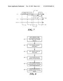 METHOD, SYSTEM AND APPARATUS FOR PROVIDING COEXISTENCE BETWEEN LOW POWER     STATIONS AND NON-LOW POWER STATIONS diagram and image