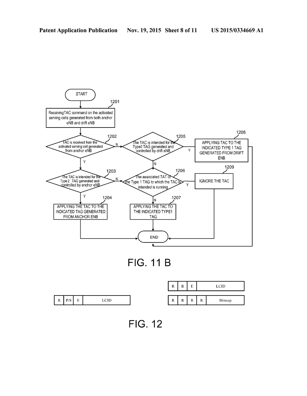 Enhanced Mechanism of Uplink Time Alignment Maintenance for Inter-ENB     Carrier Aggregation - diagram, schematic, and image 09