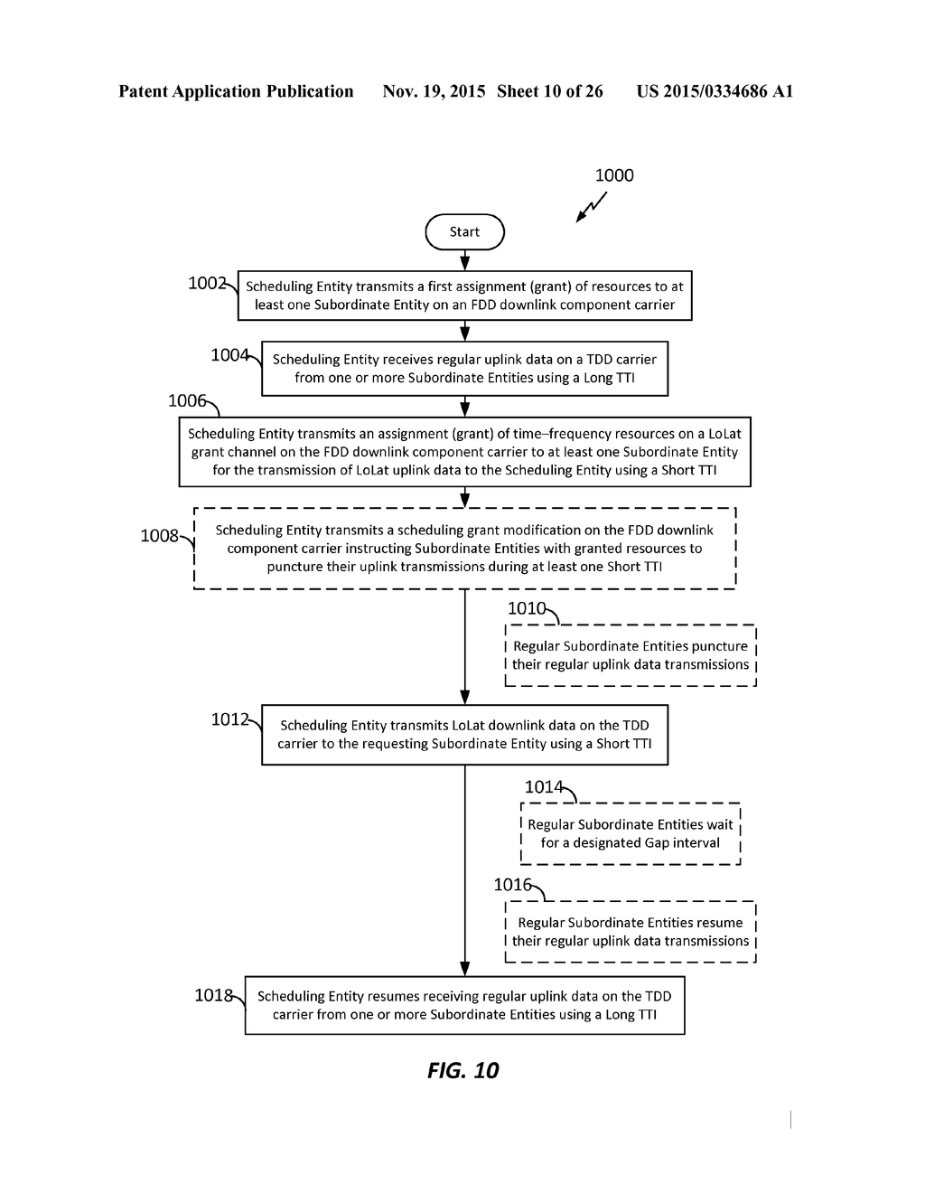 APPARATUS AND METHOD FOR INTER-BAND PAIRING OF CARRIERS FOR TIME DIVISION     DUPLEX TRANSMIT- AND RECEIVE-SWITCHING AND ITS APPLICATION TO     MULTIPLEXING OF DIFFERENT TRANSMISSION TIME INTERVALS - diagram, schematic, and image 11