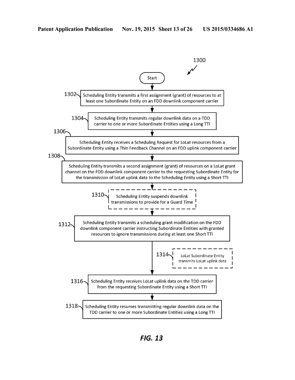 APPARATUS AND METHOD FOR INTER-BAND PAIRING OF CARRIERS FOR TIME DIVISION     DUPLEX TRANSMIT- AND RECEIVE-SWITCHING AND ITS APPLICATION TO     MULTIPLEXING OF DIFFERENT TRANSMISSION TIME INTERVALS - diagram, schematic, and image 14