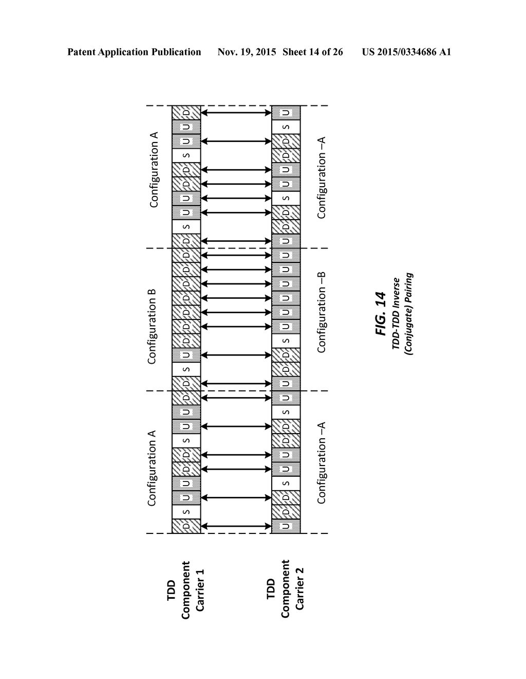 APPARATUS AND METHOD FOR INTER-BAND PAIRING OF CARRIERS FOR TIME DIVISION     DUPLEX TRANSMIT- AND RECEIVE-SWITCHING AND ITS APPLICATION TO     MULTIPLEXING OF DIFFERENT TRANSMISSION TIME INTERVALS - diagram, schematic, and image 15