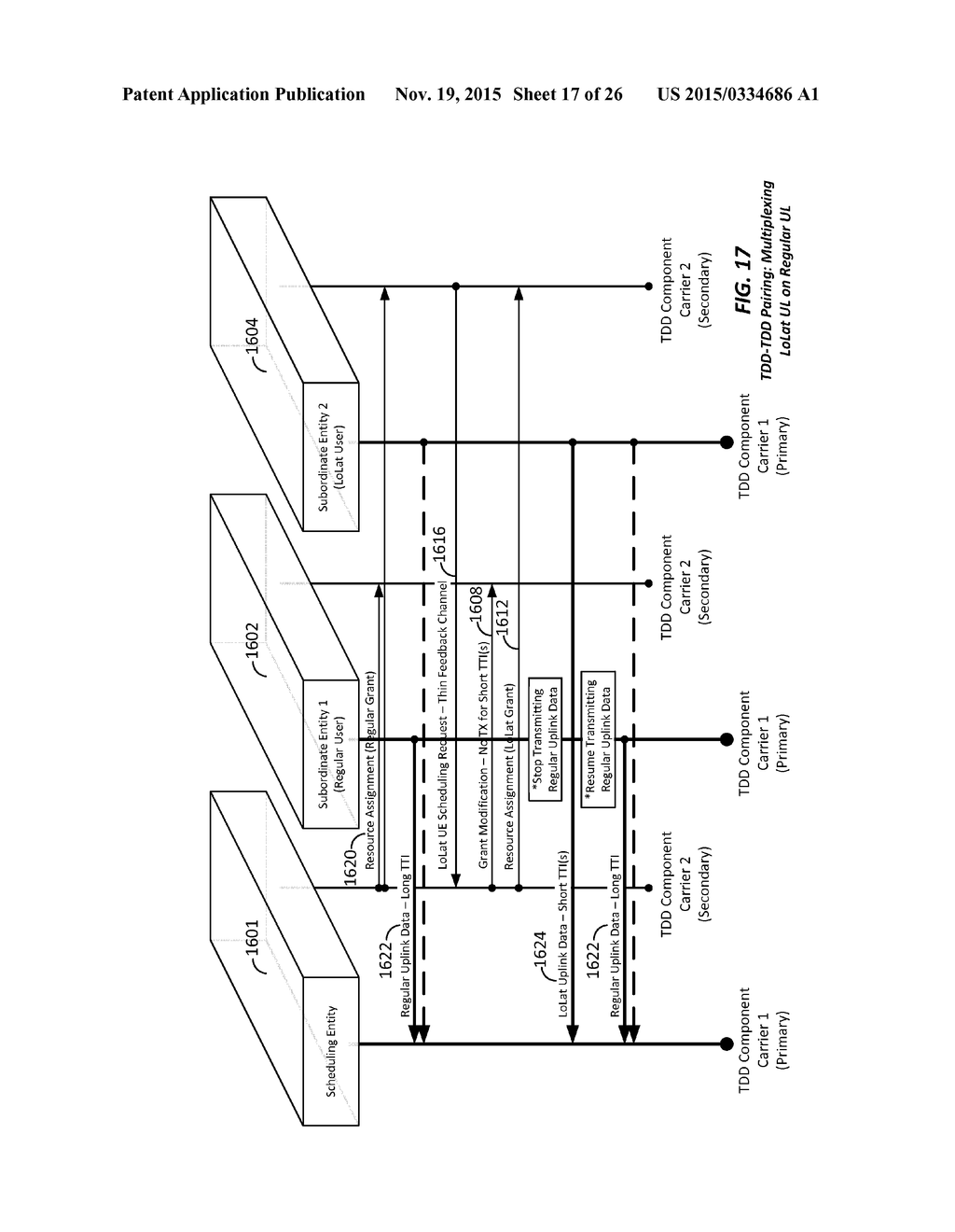 APPARATUS AND METHOD FOR INTER-BAND PAIRING OF CARRIERS FOR TIME DIVISION     DUPLEX TRANSMIT- AND RECEIVE-SWITCHING AND ITS APPLICATION TO     MULTIPLEXING OF DIFFERENT TRANSMISSION TIME INTERVALS - diagram, schematic, and image 18