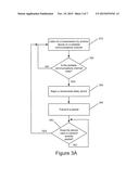 TRANSMITTING A PACKET VIA A WIRELESS LOCAL AREA NETWORK AFTER A DELAY diagram and image