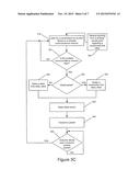 TRANSMITTING A PACKET VIA A WIRELESS LOCAL AREA NETWORK AFTER A DELAY diagram and image