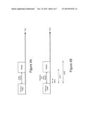 TRANSMITTING A PACKET VIA A WIRELESS LOCAL AREA NETWORK AFTER A DELAY diagram and image