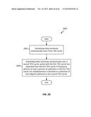 APPARATUS AND METHOD FOR INTER-BAND PAIRING OF CARRIERS FOR TIME DIVISION     DUPLEX TRANSMIT- AND RECEIVE-SWITCHING diagram and image