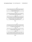 METHOD, DEVICE AND SYSTEM FOR TRANSMITTING UPLINK INFORMATION diagram and image