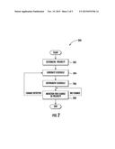 APPARATUS AND METHODS FOR A BANDWIDTH EFFICIENT SCHEDULER diagram and image