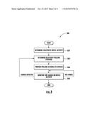 APPARATUS AND METHODS FOR A BANDWIDTH EFFICIENT SCHEDULER diagram and image