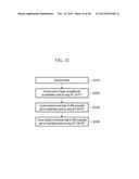 METHOD FOR TRANSMITTING AND RECEIVING FRAME diagram and image