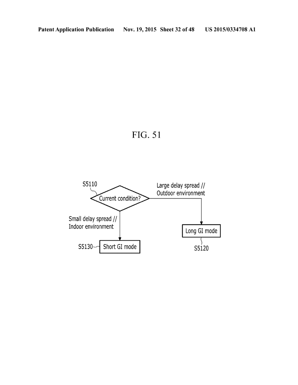 METHOD FOR TRANSMITTING AND RECEIVING FRAME - diagram, schematic, and image 33