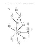 DYNAMIC LOCAL OSCILLATOR (LO) SCHEME AND SWITCHABLE RECEIVE (RX) CHAIN FOR     CARRIER AGGREGATION diagram and image