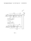 DYNAMIC LOCAL OSCILLATOR (LO) SCHEME AND SWITCHABLE RECEIVE (RX) CHAIN FOR     CARRIER AGGREGATION diagram and image