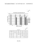 DYNAMIC LOCAL OSCILLATOR (LO) SCHEME AND SWITCHABLE RECEIVE (RX) CHAIN FOR     CARRIER AGGREGATION diagram and image