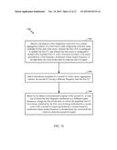 DYNAMIC LOCAL OSCILLATOR (LO) SCHEME AND SWITCHABLE RECEIVE (RX) CHAIN FOR     CARRIER AGGREGATION diagram and image