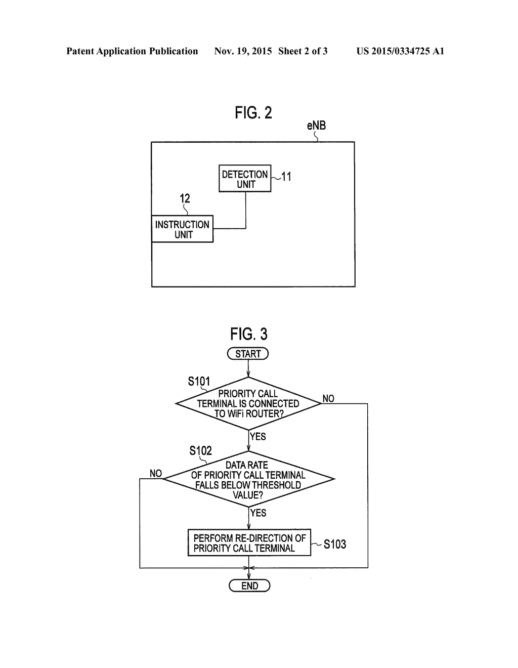 RADIO BASE STATION, ROUTER DEVICE, AND MOBILE STATION - diagram, schematic, and image 03