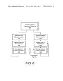 COMMUNICATIONS COEXISTENCE SIGNALING diagram and image