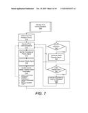 COMMUNICATIONS COEXISTENCE SIGNALING diagram and image