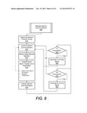 COMMUNICATIONS COEXISTENCE SIGNALING diagram and image