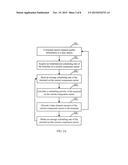 DATA SCHEDULING METHOD AND DEVICE diagram and image