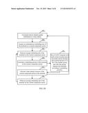 DATA SCHEDULING METHOD AND DEVICE diagram and image