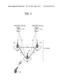 METHOD AND APPARATUS FOR TRANSMITTING UPLINK CONTROL SIGNALS IN WIRELESS     COMMUNICATION SYSTEM diagram and image