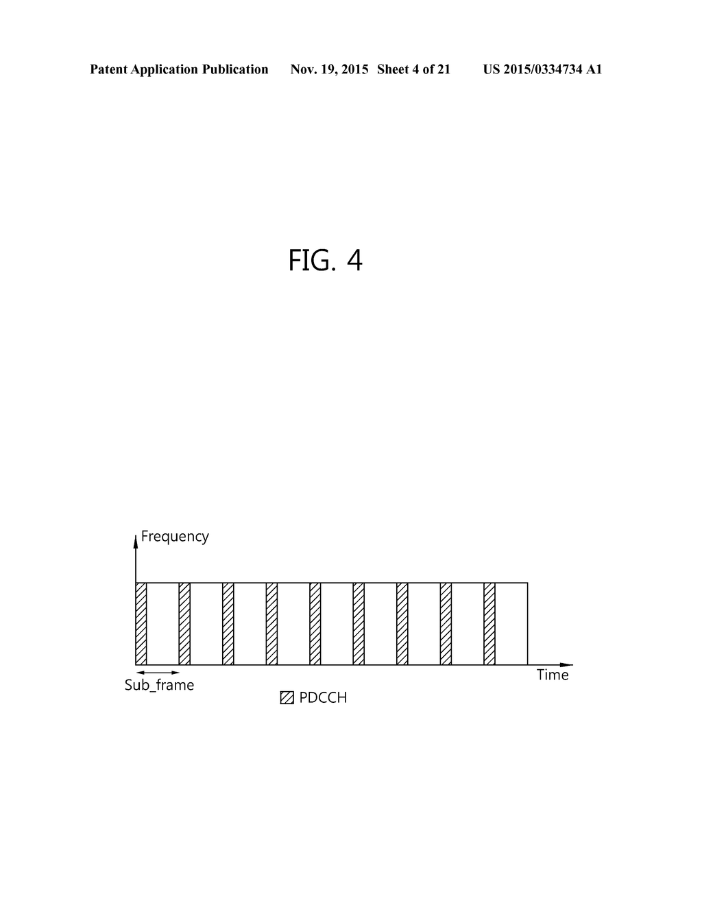 METHOD AND APPARATUS FOR TRANSMITTING UPLINK CONTROL SIGNALS IN WIRELESS     COMMUNICATION SYSTEM - diagram, schematic, and image 05