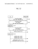 METHOD AND APPARATUS FOR TRANSMITTING UPLINK CONTROL SIGNALS IN WIRELESS     COMMUNICATION SYSTEM diagram and image