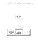 METHOD AND APPARATUS FOR TRANSMITTING UPLINK CONTROL SIGNALS IN WIRELESS     COMMUNICATION SYSTEM diagram and image