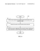 METHOD AND APPARATUS FOR SUPPORTING FOR DEVICE-TO-DEVICE (D2D)     COMMUNICATION IN A WIRELESS COMMUNICATION SYSTEM diagram and image