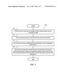 METHOD AND APPARATUS FOR SUPPORTING FOR DEVICE-TO-DEVICE (D2D)     COMMUNICATION IN A WIRELESS COMMUNICATION SYSTEM diagram and image