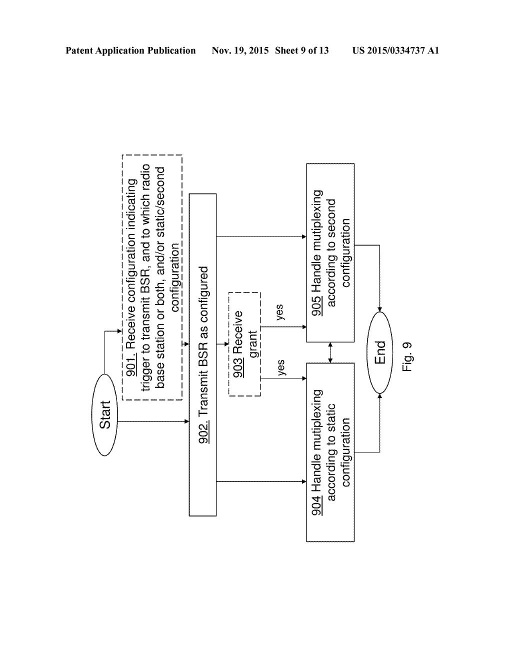 Radio Base Station, Wireless Terminal, Methods Performed Therein, Computer     Program, and Computer-Readable Storage Medium - diagram, schematic, and image 10