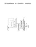 Radio Base Station, Wireless Terminal, Methods Performed Therein, Computer     Program, and Computer-Readable Storage Medium diagram and image