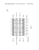 LOAD BASED LTE/LTE-A WITH UNLICENSED SPECTRUM diagram and image