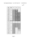 LOAD BASED LTE/LTE-A WITH UNLICENSED SPECTRUM diagram and image