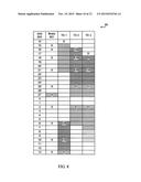 LOAD BASED LTE/LTE-A WITH UNLICENSED SPECTRUM diagram and image