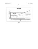 LOAD BASED LTE/LTE-A WITH UNLICENSED SPECTRUM diagram and image