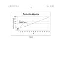 LOAD BASED LTE/LTE-A WITH UNLICENSED SPECTRUM diagram and image