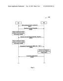 METHODS,  APPARATUSES, USER EQUIPMENT, RADIO NETWORK NODE, AND COMPUTER     PROGRAM PRODUCT FOR RANDOM ACCESS PROCEDURES diagram and image