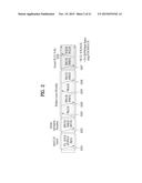 METHOD AND APPARATUS FOR TRANSMITTING/RECEIVING SIGNALS diagram and image