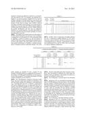 METHOD AND APPARATUS FOR TRANSMITTING/RECEIVING SIGNALS diagram and image