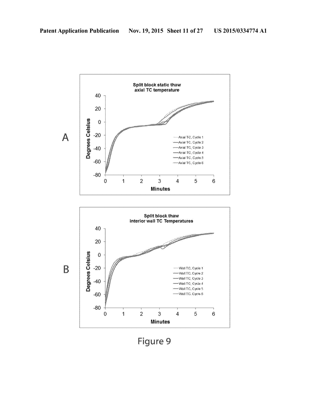 Systems, Devices, and Methods for Automated Sample Thawing - diagram, schematic, and image 12