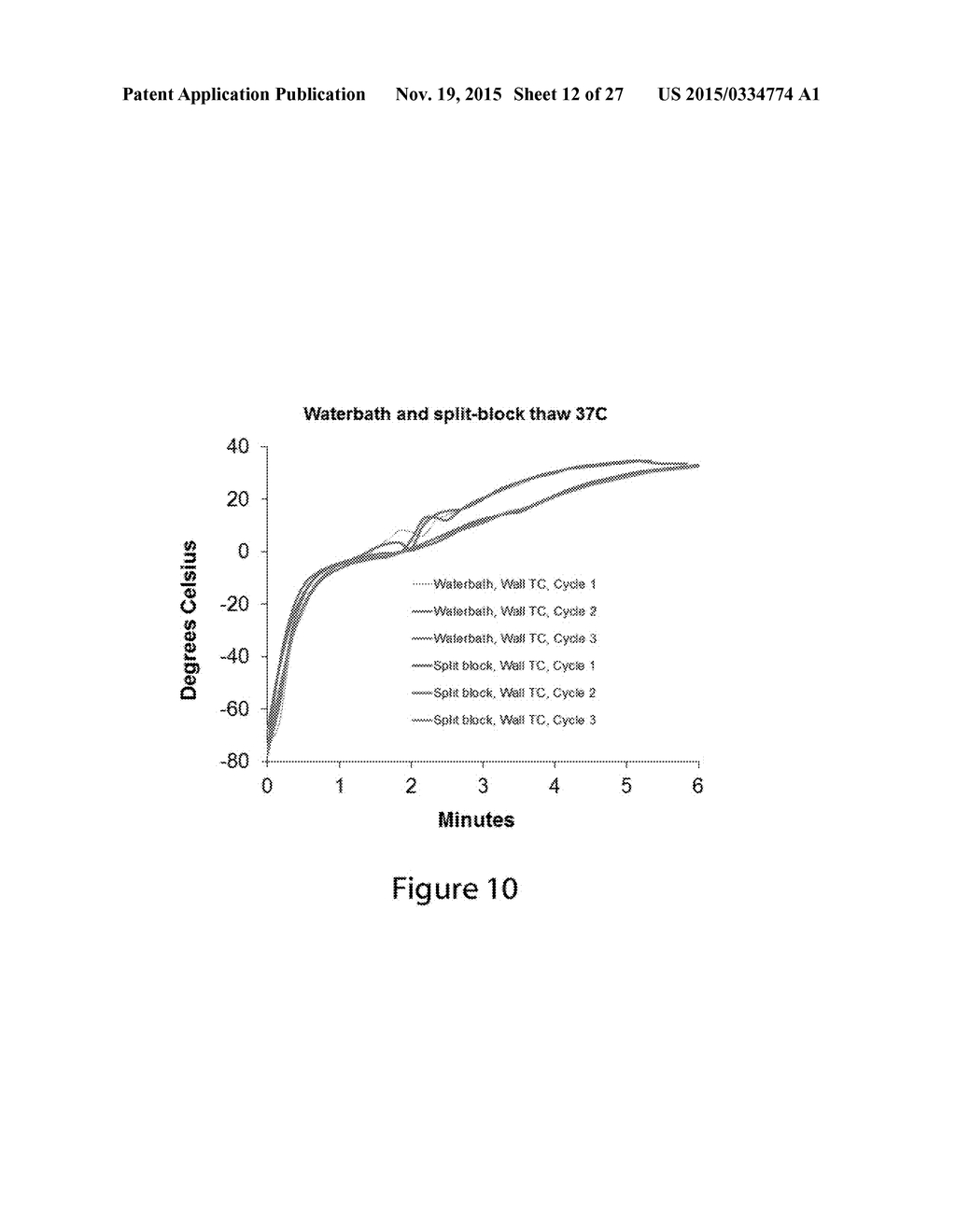 Systems, Devices, and Methods for Automated Sample Thawing - diagram, schematic, and image 13