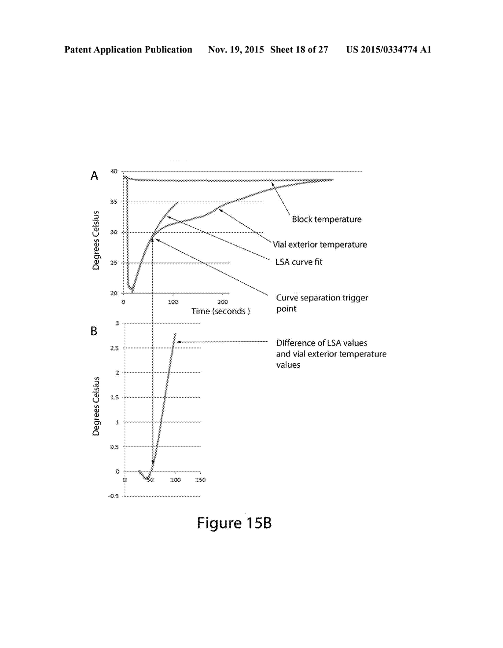 Systems, Devices, and Methods for Automated Sample Thawing - diagram, schematic, and image 19