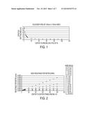 HIGH SPEED OVEN INCLUDING WIRE MESH HEATING ELEMENTS diagram and image