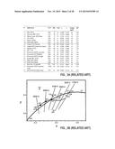 SOLID STATE LIGHTING DEVICES WITH COLOR POINT NON-COINCIDENT WITH     BLACKBODY LOCUS diagram and image