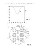 SOLID STATE LIGHTING DEVICES WITH COLOR POINT NON-COINCIDENT WITH     BLACKBODY LOCUS diagram and image