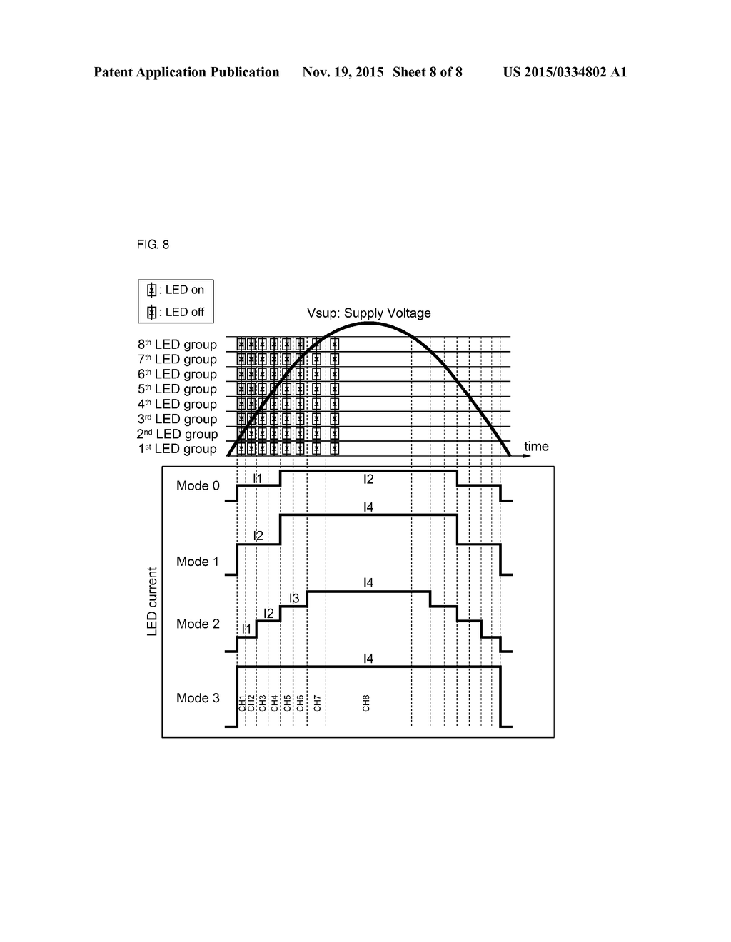 DEVICE FOR DRIVING LIGHT EMITTING DIODE MODULE AND METHOD FOR DRIVING     LIGHT EMITTING DIODE MODULE - diagram, schematic, and image 09