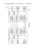 Illumination Regulating System in Synchronization with AC Power Frequency     and Method Using the Same diagram and image