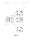 Illumination Regulating System in Synchronization with AC Power Frequency     and Method Using the Same diagram and image